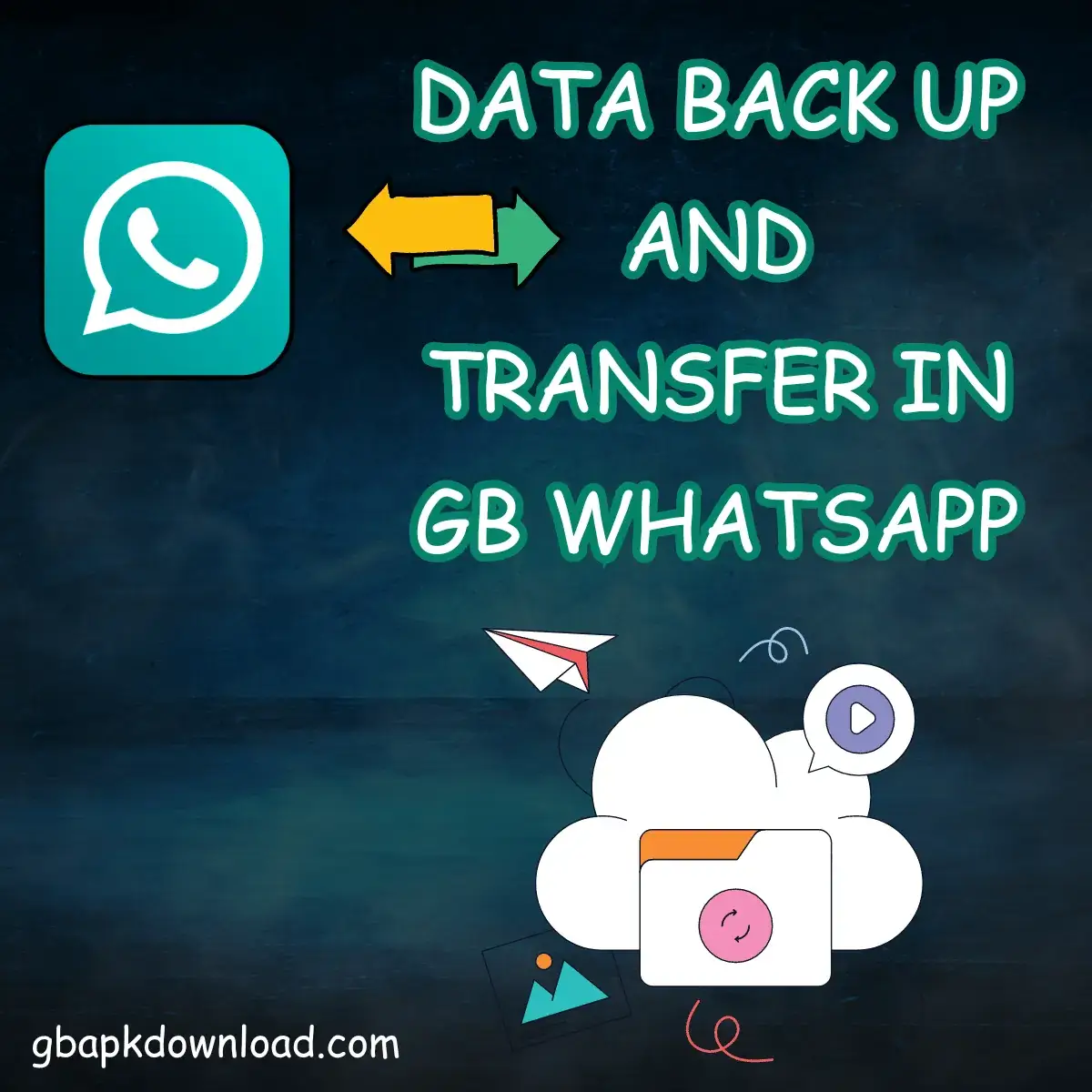 Data Back Up and Transfer in GB WhatsApp